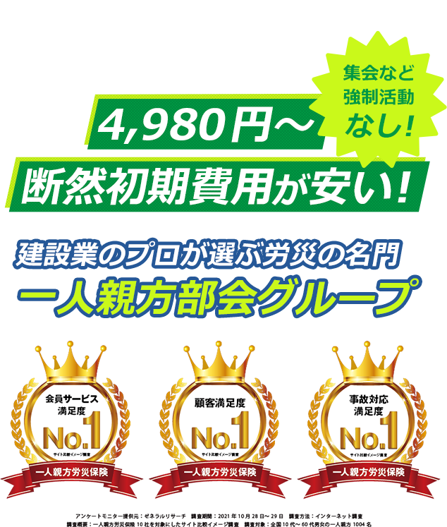 最短当日に労災保険番号発行！月々4,980円～断然初期費用が安い!建設業のプロが選ぶ労災の名門一人親方部会グループ